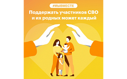 Программа по оказанию психосоциальной поддержки населению в условиях частичной мобилизации в рамках Всероссийского проекта #МЫВМЕСТЕ